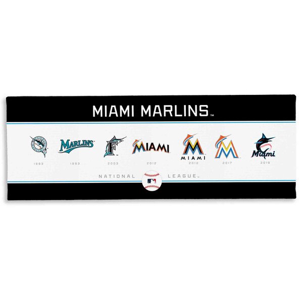 Miami Marlins Logo Evolution Canvas | Open Road Brands
